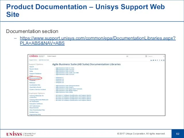 Product Documentation – Unisys Support Web Site Documentation section https://www.support.unisys.com/common/epa/DocumentationLibraries.aspx?PLA=ABS&NAV=ABS