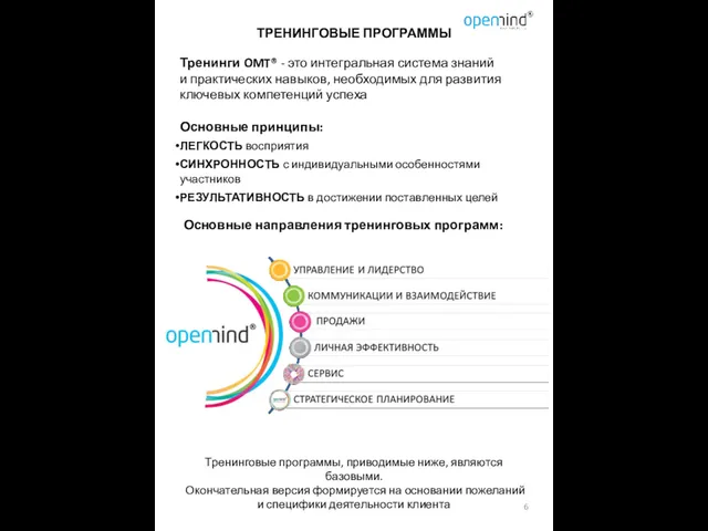 ТРЕНИНГОВЫЕ ПРОГРАММЫ Тренинги OMT® - это интегральная система знаний и