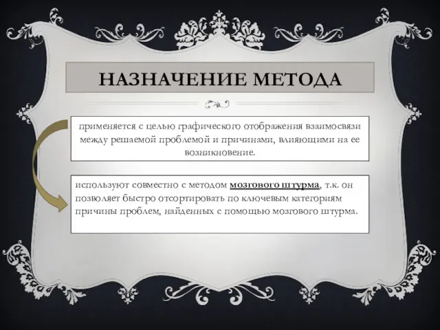 НАЗНАЧЕНИЕ МЕТОДА применяется с целью графического отображения взаимосвязи между решаемой