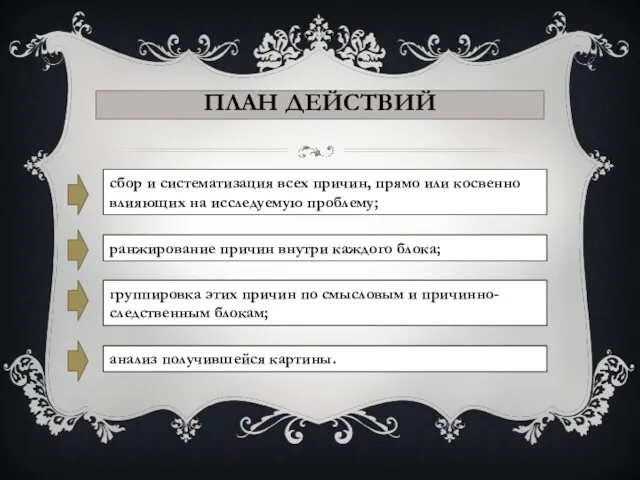 ПЛАН ДЕЙСТВИЙ сбор и систематизация всех причин, прямо или косвенно