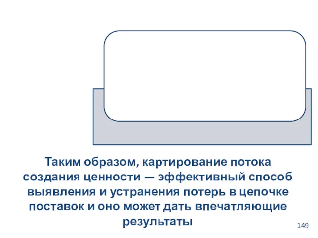 149 Таким образом, картирование потока создания ценности — эффективный способ выявления и устранения