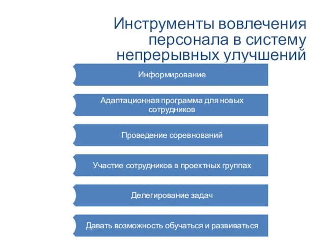 Инструменты вовлечения персонала в систему непрерывных улучшений