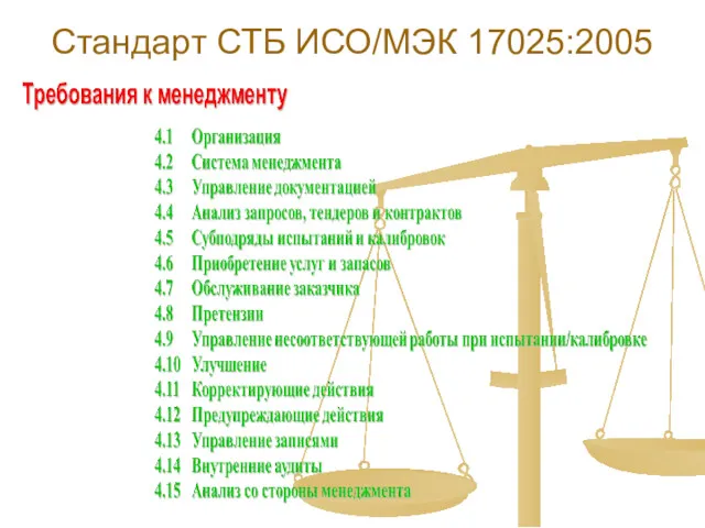 Стандарт СТБ ИСО/МЭК 17025:2005