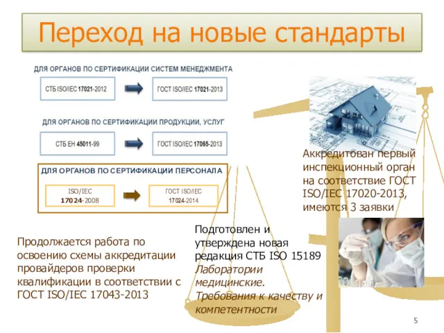 Переход на новые стандарты Подготовлен и утверждена новая редакция СТБ