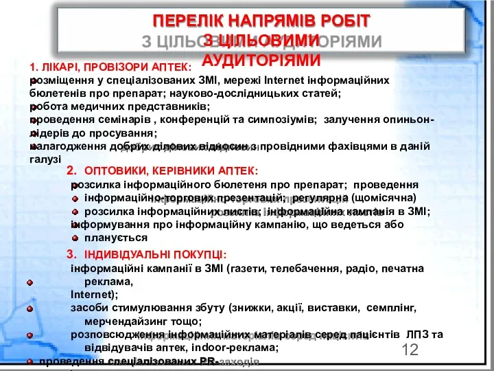 1. ЛІКАРІ, ПРОВІЗОРИ АПТЕК: розміщення у спеціалізованих ЗМІ, мережі Internet