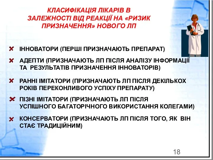 КЛАСИФІКАЦІЯ ЛІКАРІВ В ЗАЛЕЖНОСТІ ВІД РЕАКЦІЇ НА «РИЗИК ПРИЗНАЧЕННЯ» НОВОГО