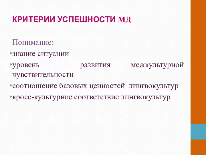 КРИТЕРИИ УСПЕШНОСТИ МД Понимание: знание ситуации уровень развития межкультурной чувствительности