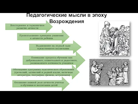 Педагогические мысли в эпоху Возрождения Понимание процесса обучения как добровольного,