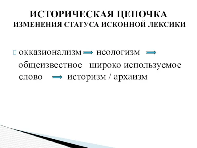 окказионализм неологизм общеизвестное широко используемое слово историзм / архаизм ИСТОРИЧЕСКАЯ ЦЕПОЧКА ИЗМЕНЕНИЯ СТАТУСА ИСКОННОЙ ЛЕКСИКИ