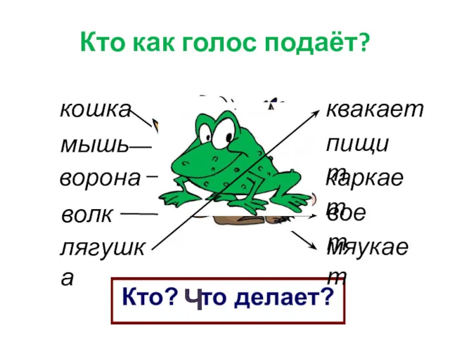 Кто как голос подаёт? © InfoUrok.ru кошка квакает мышь ворона