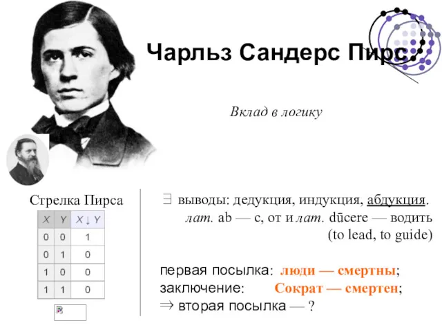 Чарльз Сандерс Пирс Вклад в логику Стрелка Пирса ∃ выводы: