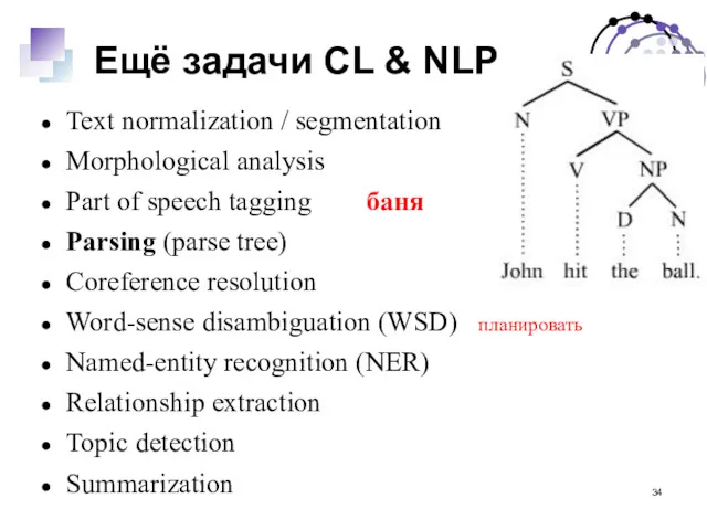Ещё задачи CL & NLP Text normalization / segmentation Morphological