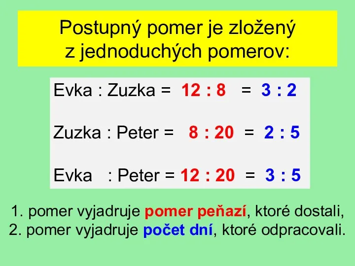 Postupný pomer je zložený z jednoduchých pomerov: Evka : Zuzka