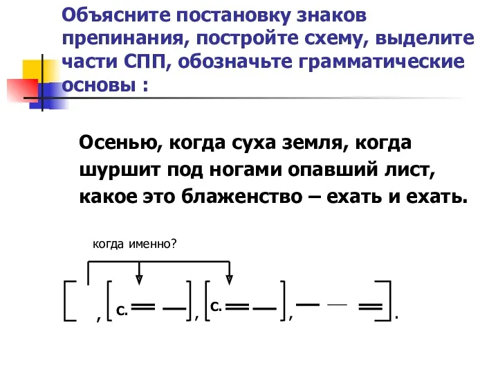 Объясните постановку знаков препинания, постройте схему, выделите части СПП, обозначьте