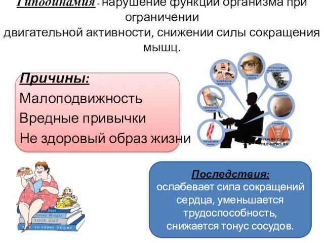 Гиподинами́я - нарушение функций организма при ограничении двигательной активности, снижении