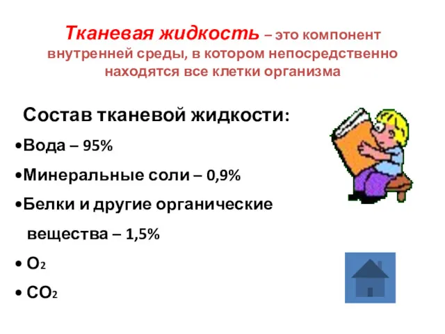 Тканевая жидкость – это компонент внутренней среды, в котором непосредственно