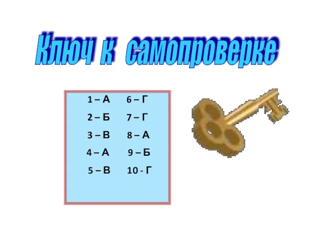 Ключ к самопроверке 1 – А 6 – Г 2