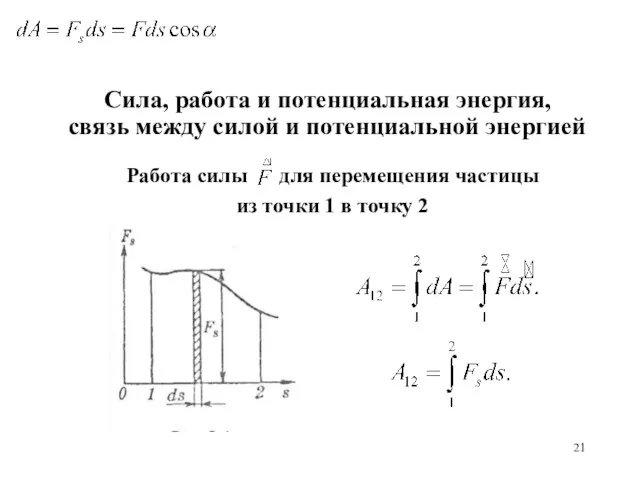 Работа силы для перемещения частицы из точки 1 в точку