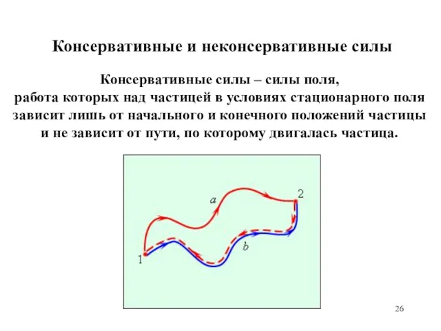 Консервативные и неконсервативные силы Консервативные силы – силы поля, работа