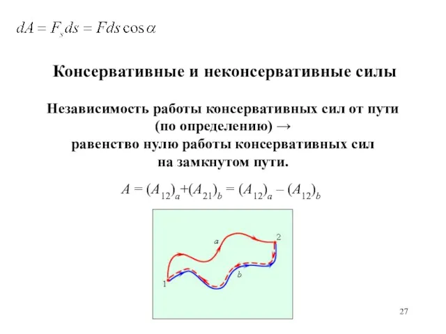 Консервативные и неконсервативные силы Независимость работы консервативных сил от пути