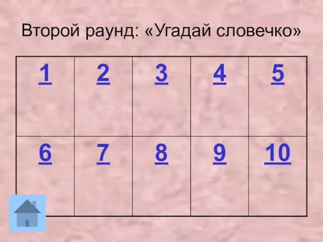 Второй раунд: «Угадай словечко»