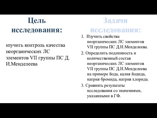 изучить контроль качества неорганических ЛС элементов VII группы ПС Д.И.Менделеева