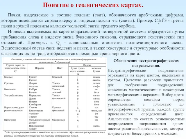 Понятие о геологических картах. Пачки, выделяемые в составе подсвит (свит),