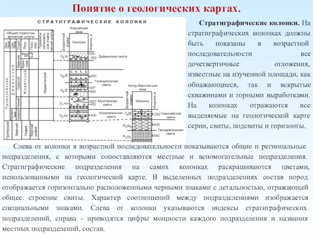 Понятие о геологических картах. Стратиграфические колонки. На стратиграфических колонках должны