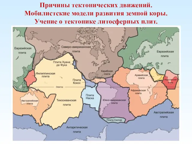 Причины тектонических движений. Мобилистские модели развития земной коры. Учение о тектонике литосферных плит.