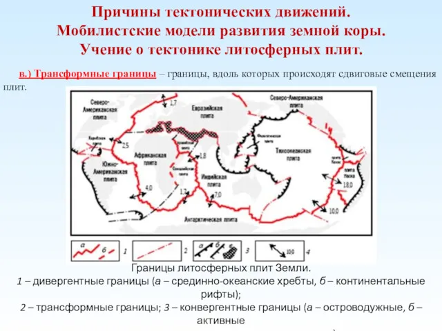 Причины тектонических движений. Мобилистские модели развития земной коры. Учение о