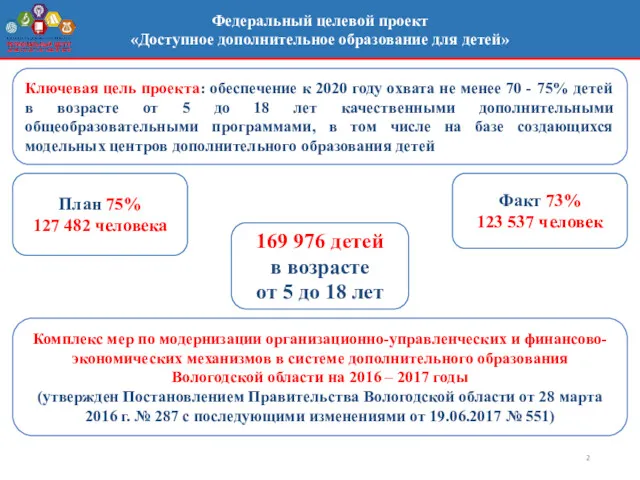 Федеральный целевой проект «Доступное дополнительное образование для детей» Ключевая цель