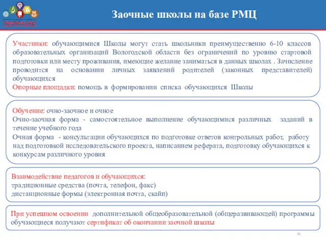 Заочные школы на базе РМЦ Взаимодействие педагогов и обучающихся: традиционные