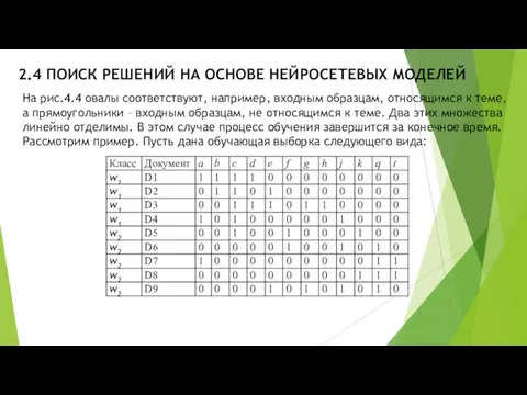 2.4 ПОИСК РЕШЕНИЙ НА ОСНОВЕ НЕЙРОСЕТЕВЫХ МОДЕЛЕЙ На рис.4.4 овалы