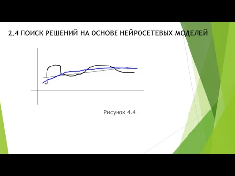 2.4 ПОИСК РЕШЕНИЙ НА ОСНОВЕ НЕЙРОСЕТЕВЫХ МОДЕЛЕЙ Рисунок 4.4