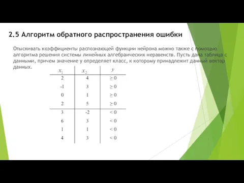 2.5 Алгоритм обратного распространения ошибки Отыскивать коэффициенты распознающей функции нейрона