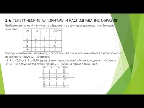 2.6 ГЕНЕТИЧЕСКИЕ АЛГОРИТМЫ И РАСПОЗНАВАНИЕ ОБРАЗОВ Выберем элиту из 4