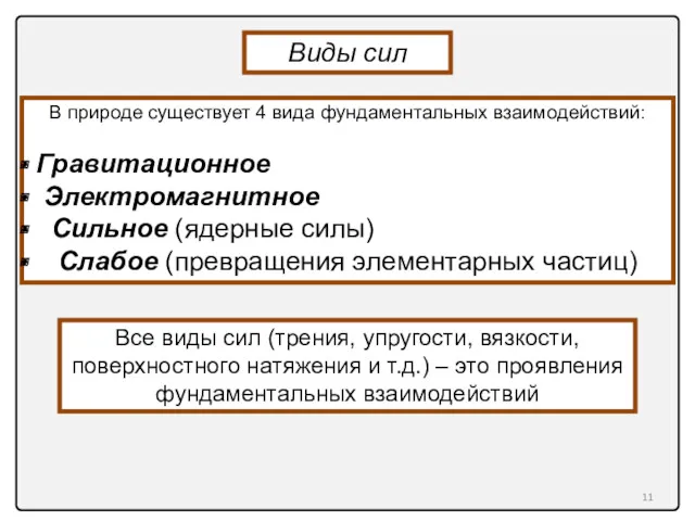 В природе существует 4 вида фундаментальных взаимодействий: Гравитационное Электромагнитное Сильное