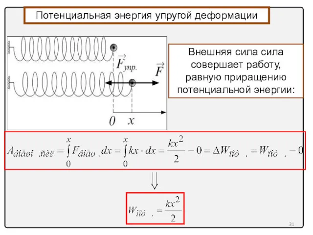 Потенциальная энергия упругой деформации Внешняя сила сила совершает работу, равную приращению потенциальной энергии: