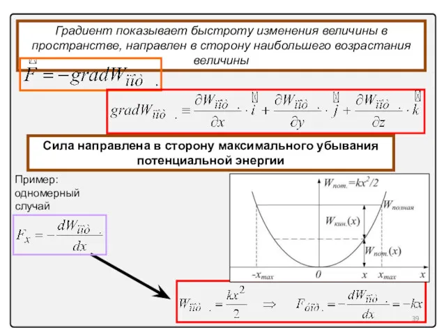 Градиент показывает быстроту изменения величины в пространстве, направлен в сторону