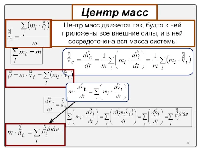 Центр масс Центр масс движется так, будто к ней приложены