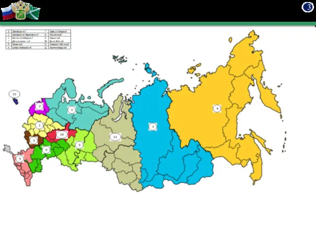 3 Раздел 1 Основные понятия дисциплины