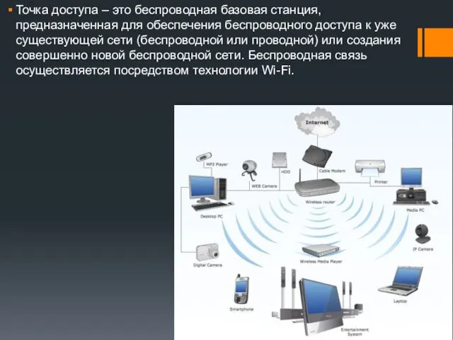 Точка доступа – это беспроводная базовая станция, предназначенная для обеспечения