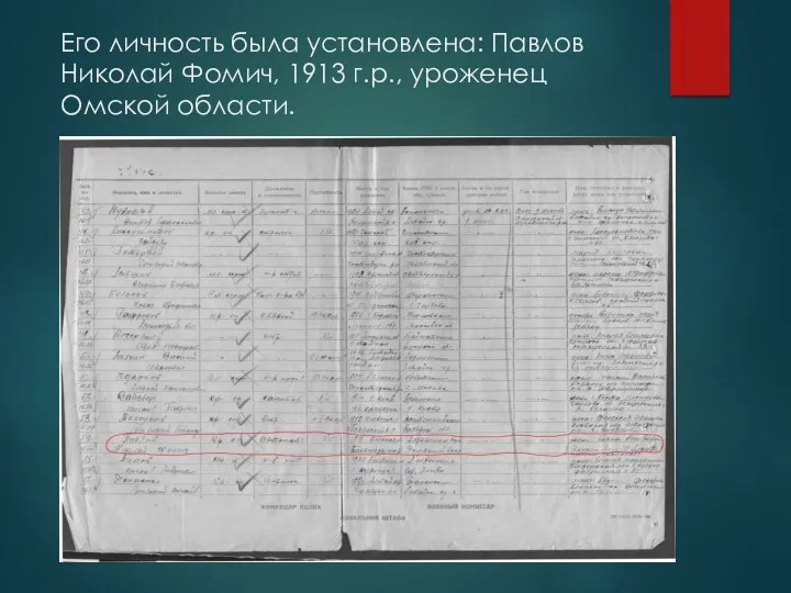 Его личность была установлена: Павлов Николай Фомич, 1913 г.р., уроженец Омской области.