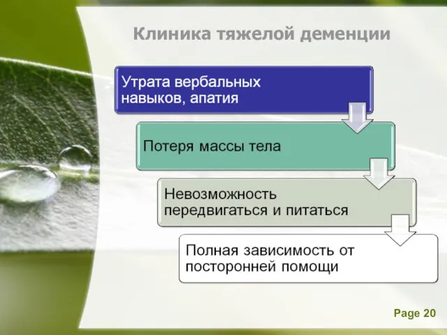 Клиника тяжелой деменции