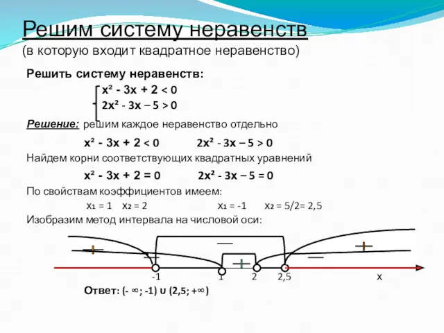 Решим систему неравенств (в которую входит квадратное неравенство) Решить систему