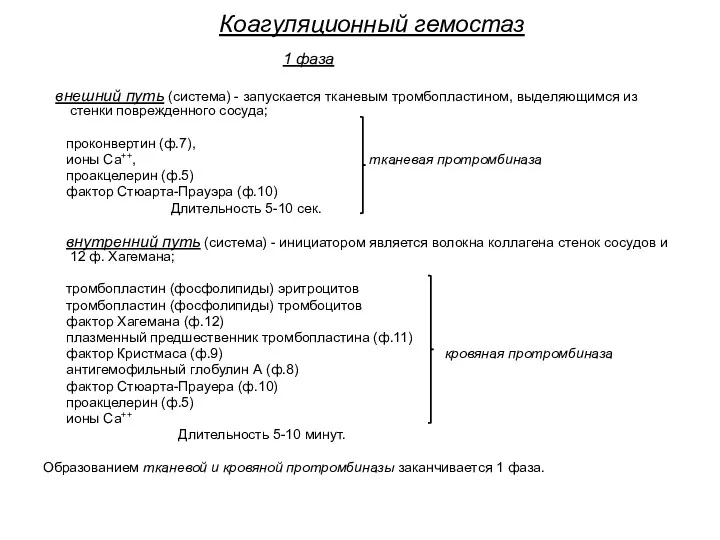 Коагуляционный гемостаз 1 фаза внешний путь (система) - запускается тканевым