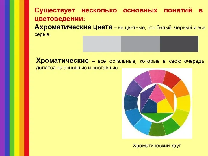 Существует несколько основных понятий в цветоведении: Ахроматические цвета – не цветные, это белый,