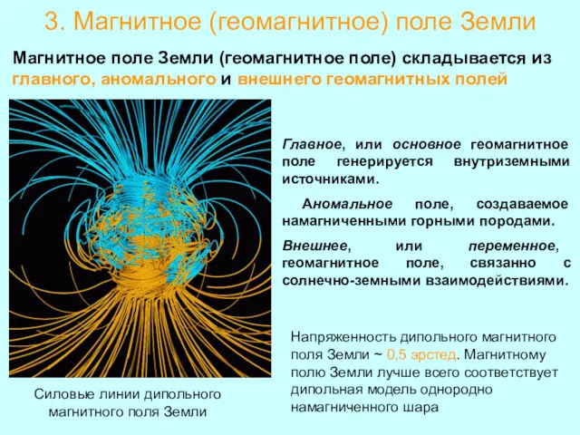 3. Магнитное (геомагнитное) поле Земли Главное, или основное геомагнитное поле