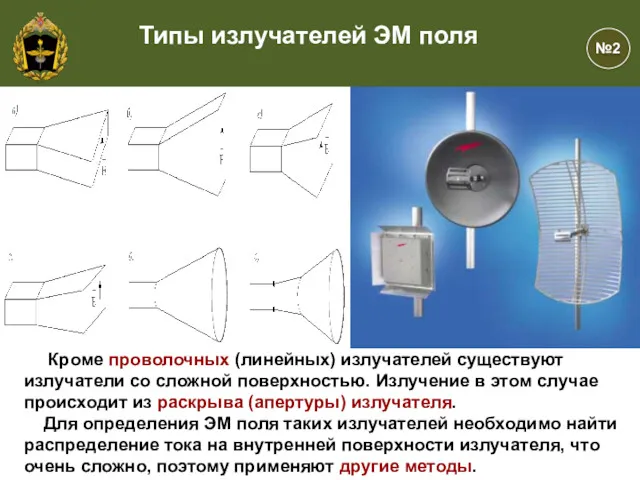 Кроме проволочных (линейных) излучателей существуют излучатели со сложной поверхностью. Излучение