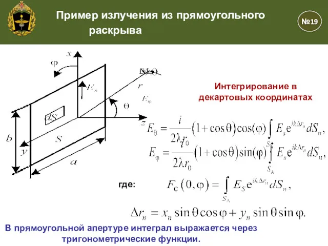 №19 Пример излучения из прямоугольного раскрыва Интегрирование в декартовых координатах